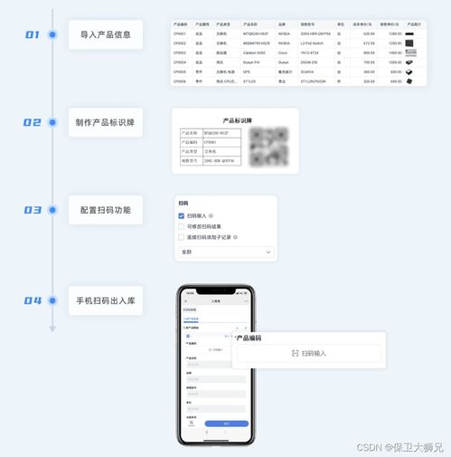 一文讀懂進銷存系統 精準管控采購、庫存與財務對賬的數字化引擎