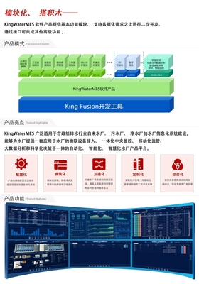 亞控科技亮相2021青島國際水大會(huì) 以信息系統(tǒng)集成服務(wù)，共筑智慧水務(wù)新生態(tài)
